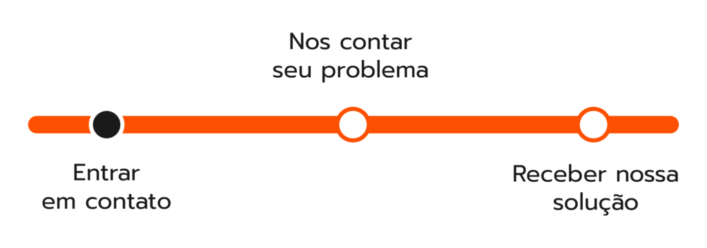 Eleve o nível